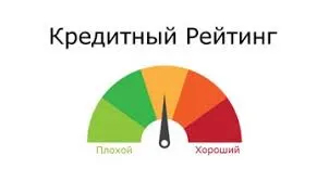 Наш кредитный рейтинг. Почему нельзя получать кредитов больше, чем хочется?