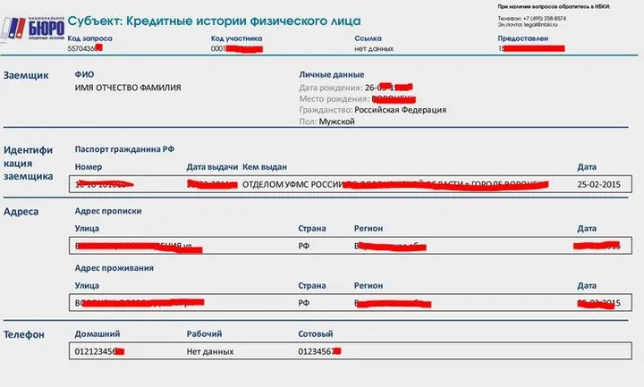 Смена фамилии = обнулению кредитной истории?